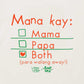 Puddy Rock Kids T-Shirt: Mana Kay Mama / Mana Kay Papa