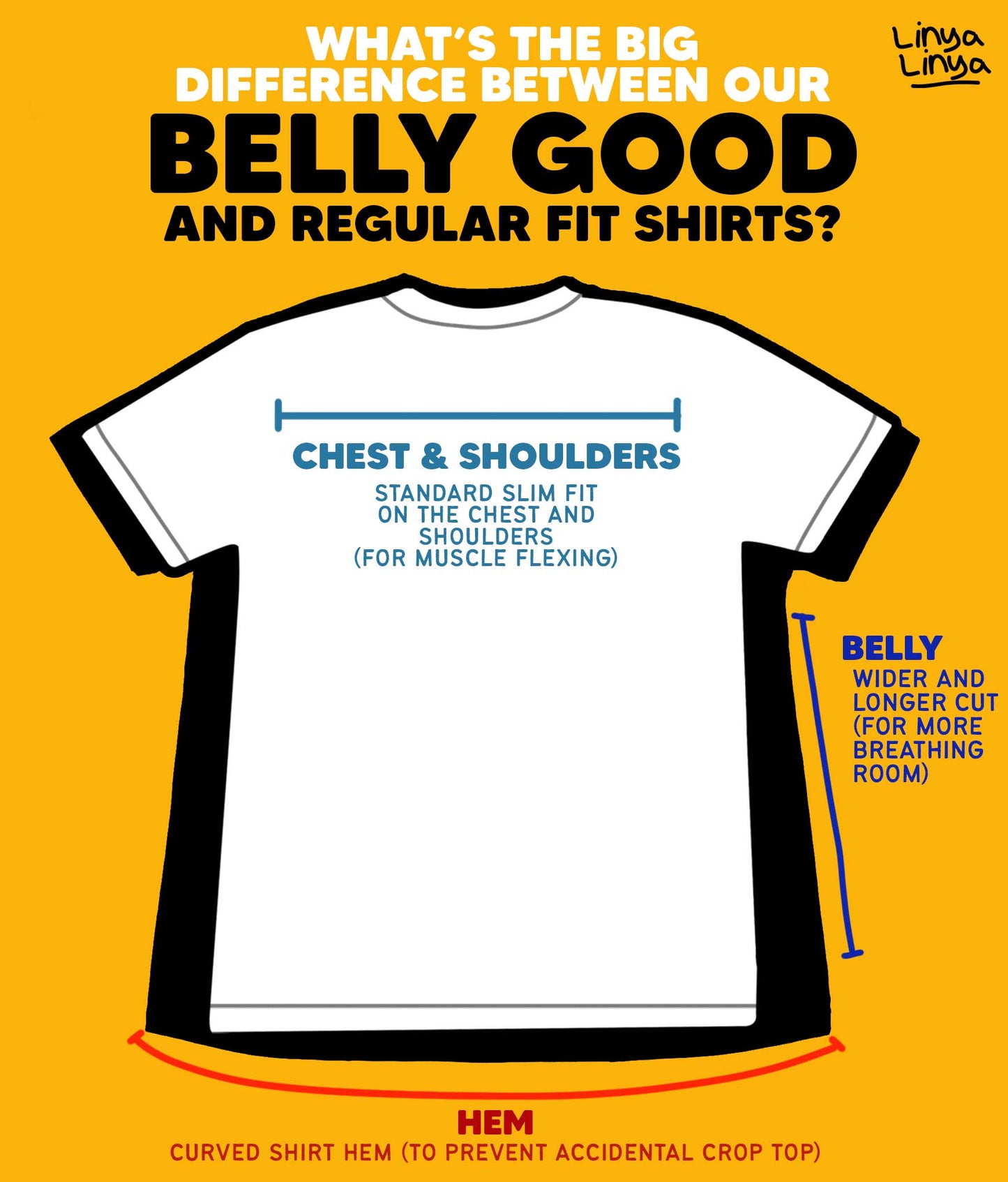 Belly Good: Linya-Linya x Pol Medina Jr : Weight Loss? Wait Lang! (White)